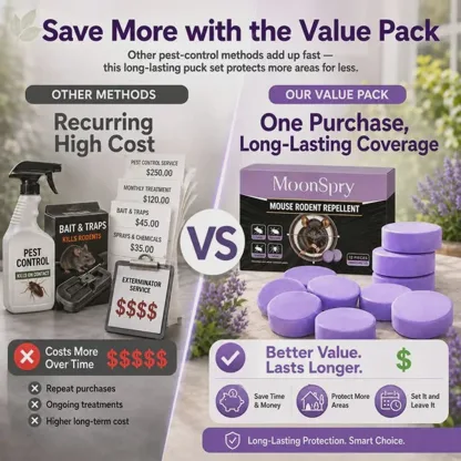 All-Natural Pest & Rodent Repellent Pucks